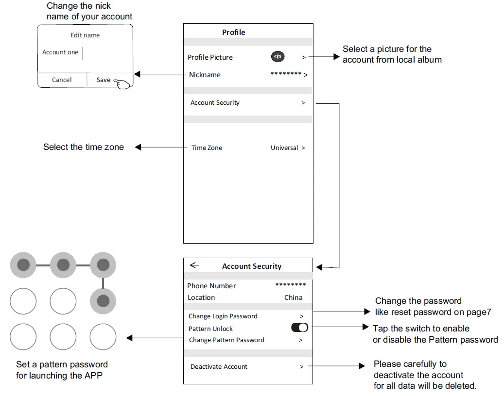 aiwa SmartLife-SmartHome Apps FIG 65