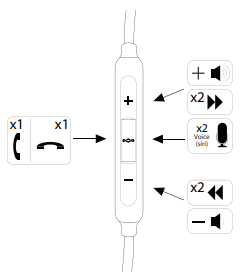 MARLEY Uplift 2 Wireless Bluetooth Headphone