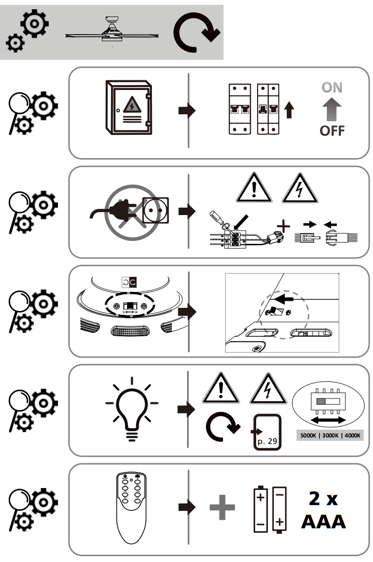 EGLO 35079 Sesimbra Ceiling Fan 3 Blades with Light fig 2