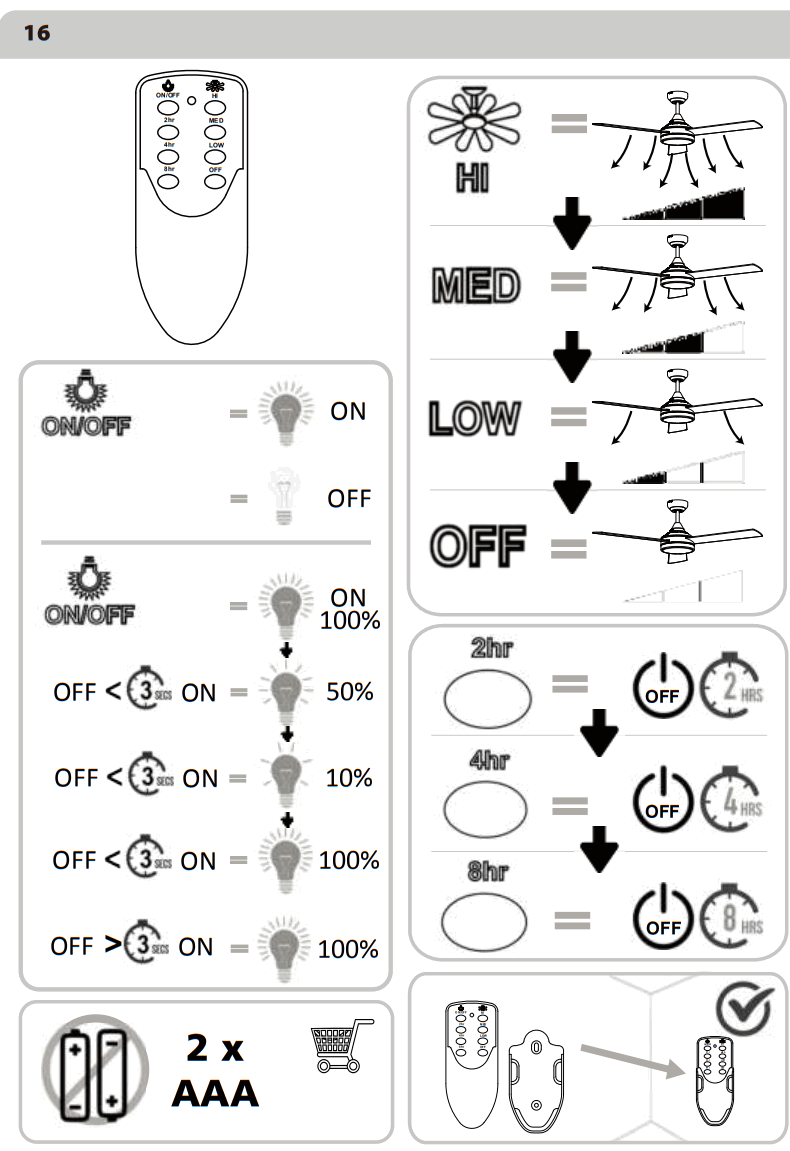 EGLO 35079 Sesimbra Ceiling Fan 3 Blades with Light fig 3