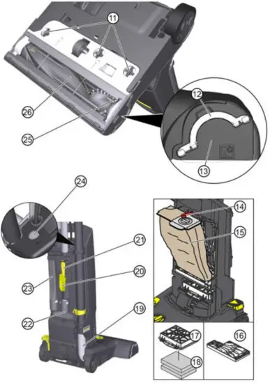 KARCHER CV 38-2 Vacuum Cleaner - Fig 1