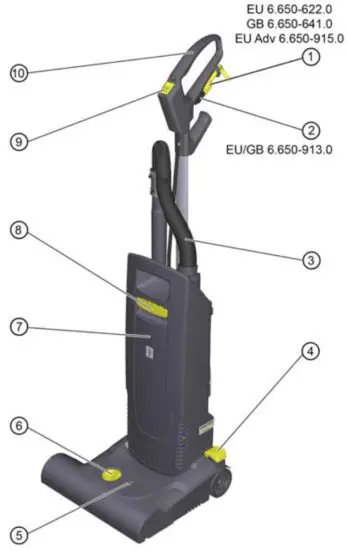 KARCHER CV 38-2 Vacuum Cleaner - Fig