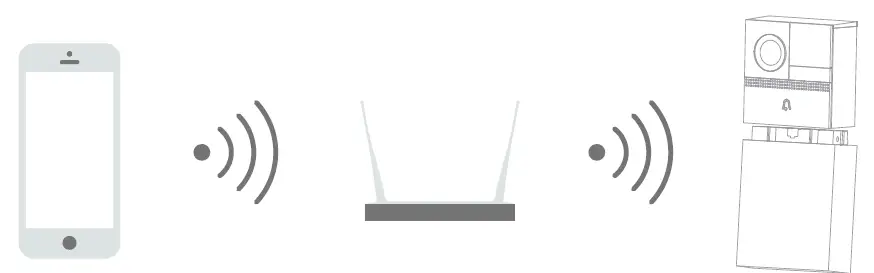 DiOVDP-B02-Videophone-100%-Wireless-14