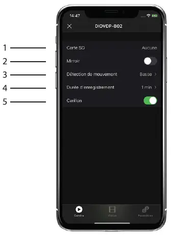 DiOVDP-B02-Videophone-100%-Wireless-20