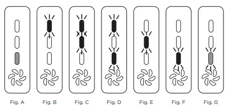 Shark WS630 Series WANDVAC System Ultra Lightweight Powerful Cordless 3 in 1 Stick Vacuum - Battery Indicator