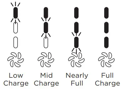 Shark WS630 Series WANDVAC System Ultra Lightweight Powerful Cordless 3 in 1 Stick Vacuum - Charging