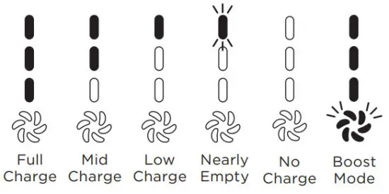 Shark WS630 Series WANDVAC System Ultra Lightweight Powerful Cordless 3 in 1 Stick Vacuum - In Use