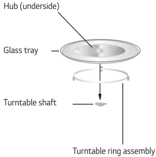 Turntable Installation