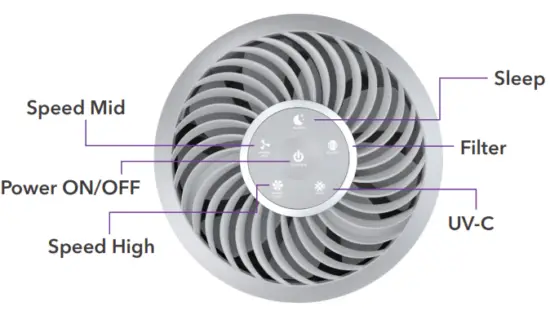 UV CAN TULIP 2 HEPA Air Purifier - Fig