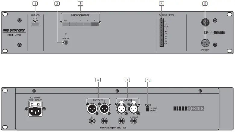 KLARK TEKNIK 3RD DIMENSION BBD 320 Analog Multi Dimensional Signal Processor - 3RD DIMENSION