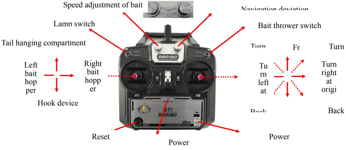 FUTURE CARPING V70 Gediao Intelligent Remote Control Bait Boat - Fig 2