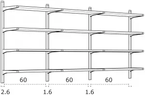Calculate the width 2