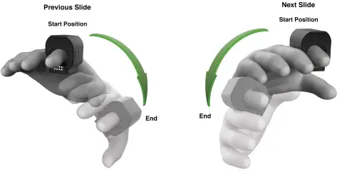 Magnima AirPoint Ring Ring-Shaped Finger Wearable Unit-fig5