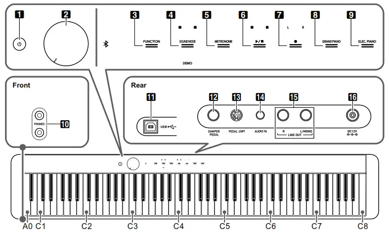 CASIO Electronic Musical Instrument - genaral