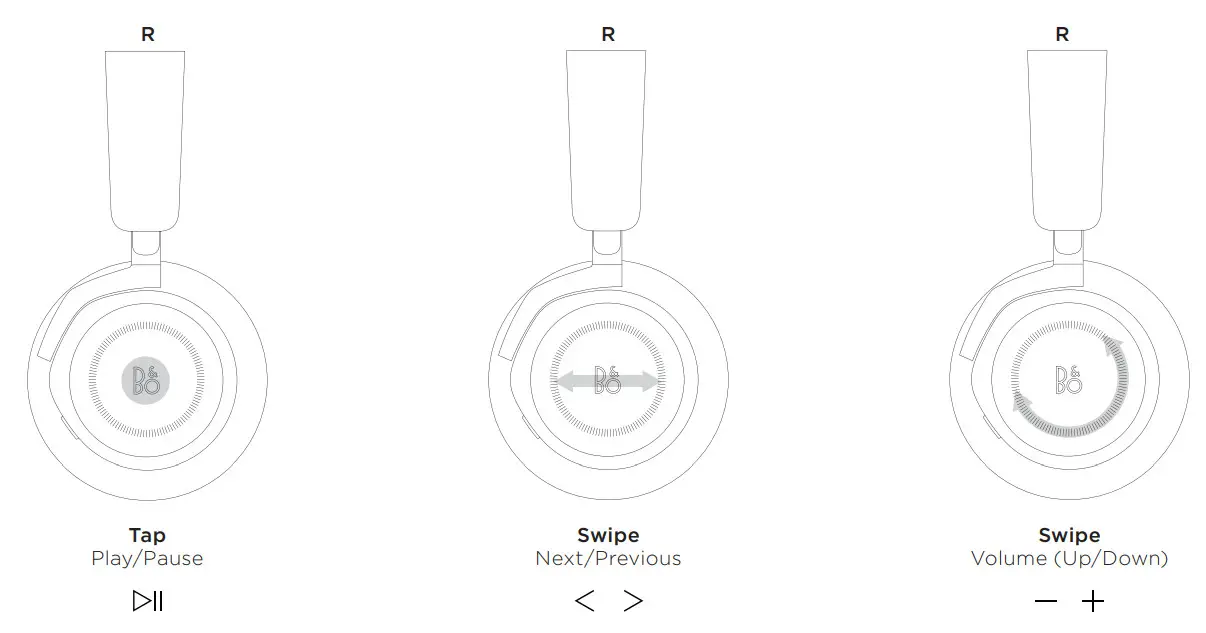 BANG OLUFSEN BEOPLAY HX Comfortable ANC Over-Ear Headphones - GESTURES