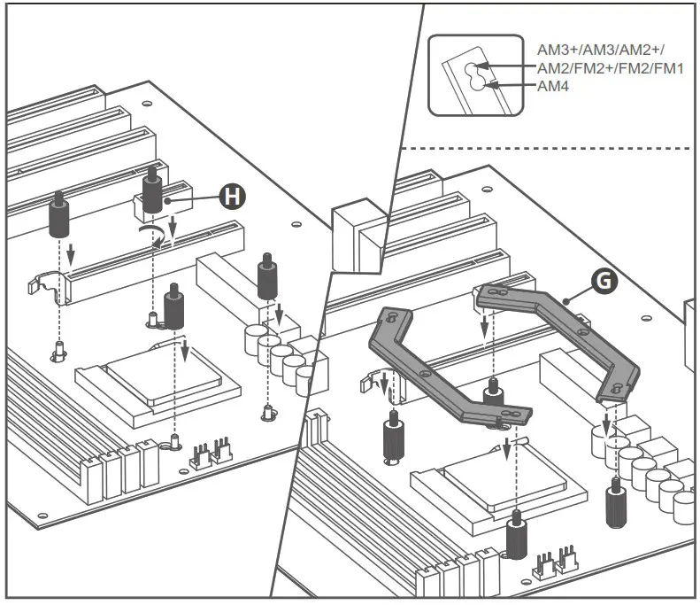 COOLER MASTER HYPER 212 EVO V2 Air Cooler - AMD AM4 AM3 AM3 AM2 2