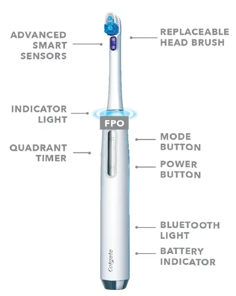 Colgate PLAQLESS PRO Smart Sensing Sonic Toothbrush 2