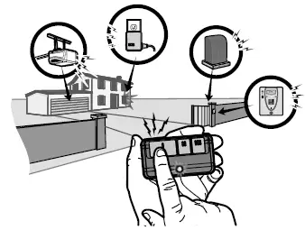 CHAMBERLAIN-950ESTD-Remote-Control-8