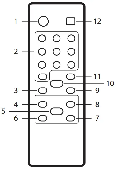 NGS Wild Rave Portable Wireless Party Speaker - REMOTE CONTROL