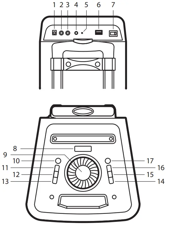 NGS Wild Rave Portable Wireless Party Speaker - TOP AND BACK PANEL