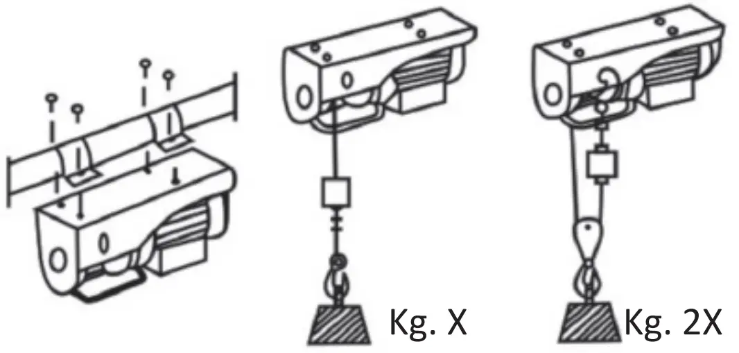Installation diagram