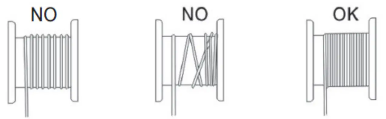 Steel rope winding method