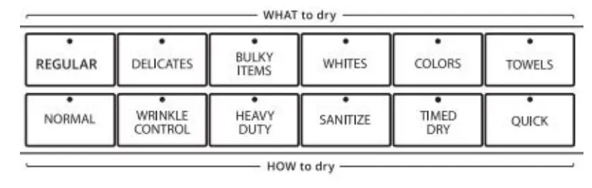 Whirlpool WGD5605MC 7.4 Cu. Ft. Gas Wrinkle Shield Dryer Chrome Shadow 4