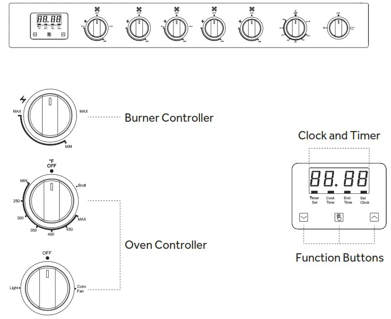 Empava EMPV-30GR06 30 Freestanding Range Gas Cooktop and Oven - Control Panel 1