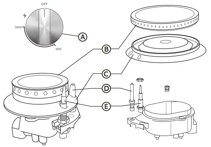 Empava EMPV-30GR06 30 Freestanding Range Gas Cooktop and Oven - PARTS AND FEATURES 2