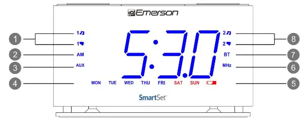 EMERSON CKS1507 SmartSet Clock Radio with Auto Time Setting System - Fig 2