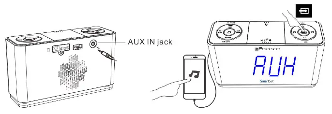 EMERSON CKS1507 SmartSet Clock Radio with Auto Time Setting System - Fig 21