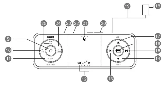EMERSON CKS1507 SmartSet Clock Radio with Auto Time Setting System - Fig 3