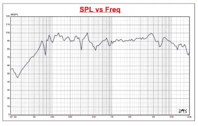 DS18-PRO-X6.4MSQ-6.5X6.5-Square-Mid-Range-Loudspeaker-4-OHM-02