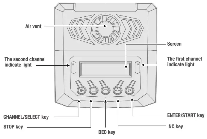 G T Power 2-Channel Intelligent Charger - The exterior apperance of the unit