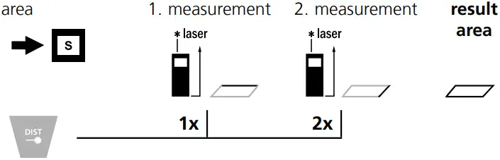 Laserliner Laser Range-Master T3-F6