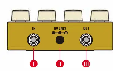 Thomann Tone City Distortion Pedals fig 1