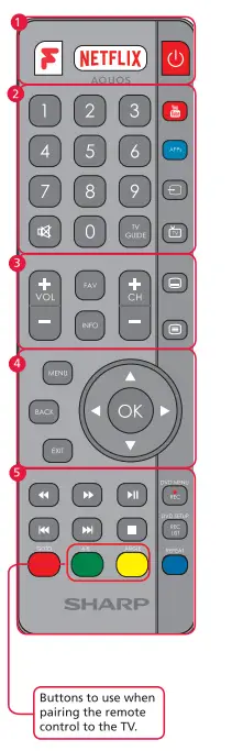 SHARP LC-24DHG6131-K--24-inch-HD-Smart-TV-with-DVD-Player-fig-1 - Copy