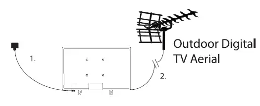 SHARP LC-24DHG6131-K--24-inch-HD-Smart-TV-with-DVD-Player-fig-20