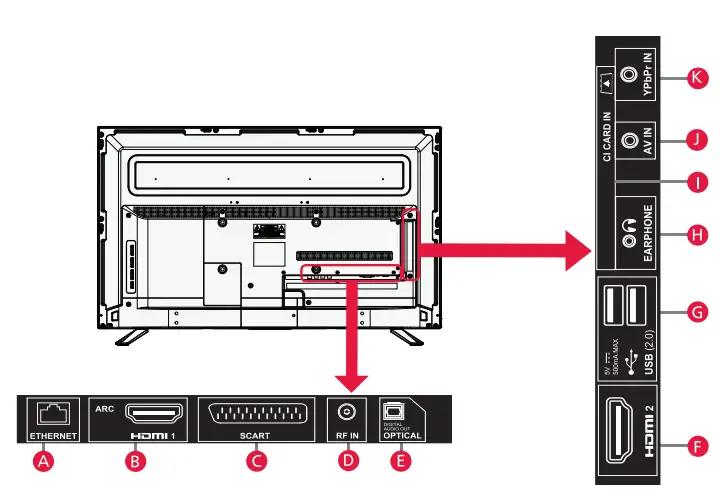 SHARP LC-24DHG6131-K--24-inch-HD-Smart-TV-with-DVD-Player-fig-30