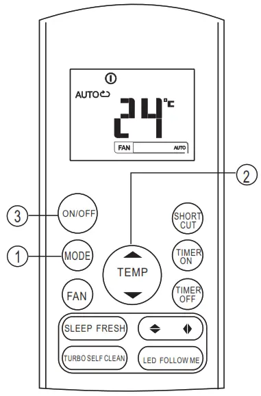 comfee CR132 AIR CONDITIONER REMOTE CONTROLLER ILLUSTRATION - Auto operation