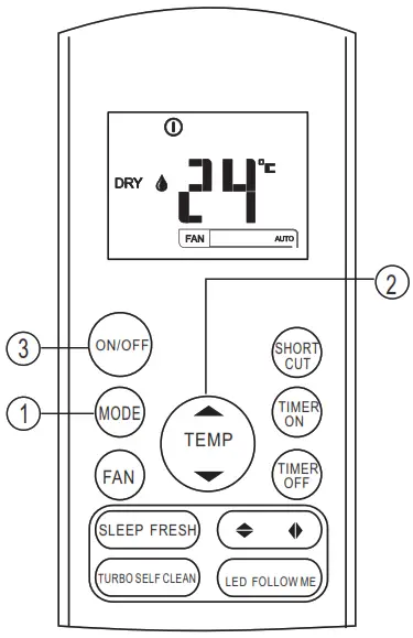 comfee CR132 AIR CONDITIONER REMOTE CONTROLLER ILLUSTRATION - Dehumidifying