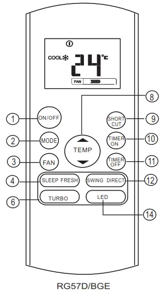 comfee CR132 AIR CONDITIONER REMOTE CONTROLLER ILLUSTRATION - FOLLOW ME Button