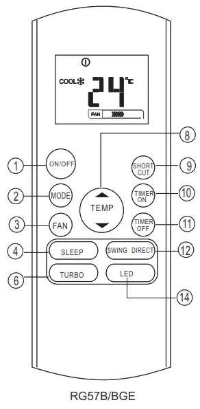 comfee CR132 AIR CONDITIONER REMOTE CONTROLLER ILLUSTRATION -Operation of buttons2