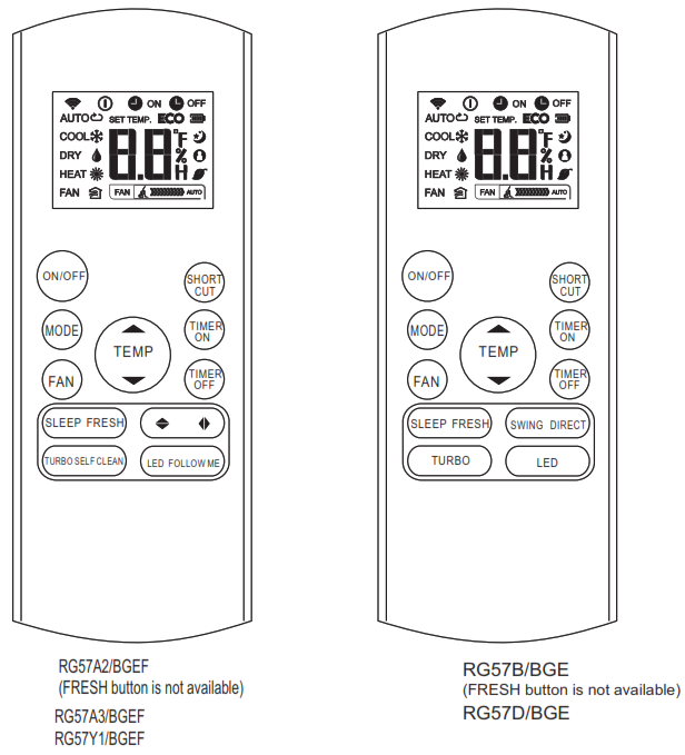 comfee CR132 AIR CONDITIONER REMOTE CONTROLLER ILLUSTRATION -Remote Controller