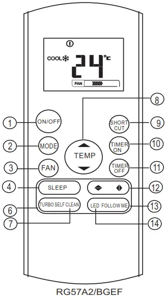 comfee CR132 AIR CONDITIONER REMOTE CONTROLLER ILLUSTRATION - Swing Button