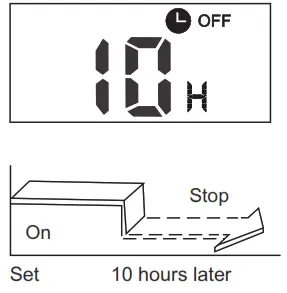 comfee CR132 AIR CONDITIONER REMOTE CONTROLLER ILLUSTRATION - TIMER OFF
