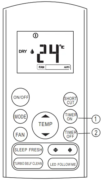 comfee CR132 AIR CONDITIONER REMOTE CONTROLLER ILLUSTRATION - Timer operation
