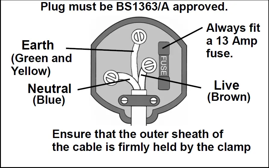Clarke EPC1200 Electronic Pump Controller 05