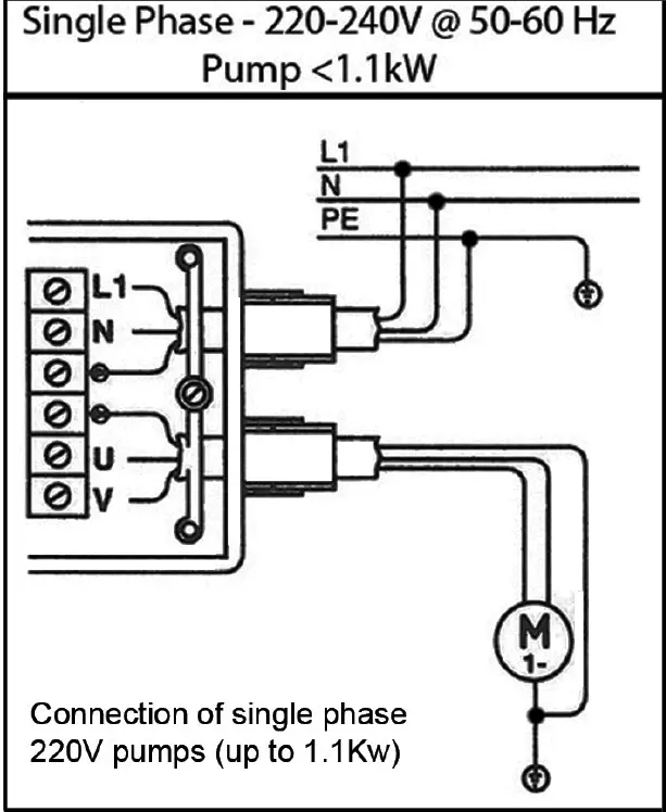 Clarke EPC1200 Electronic Pump Controller 15