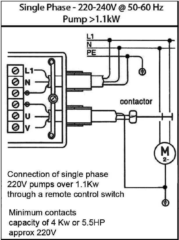 Clarke EPC1200 Electronic Pump Controller 16